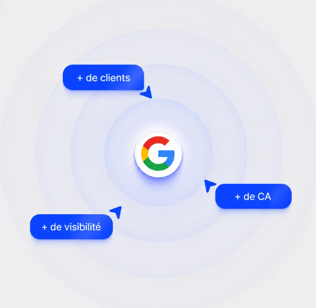 Plus de clients